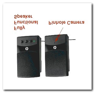 Hidden Camera Shop in Nagar